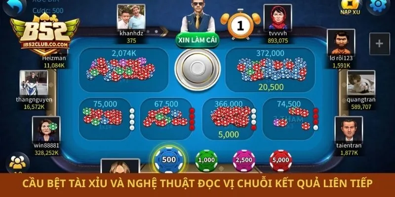 Cầu Bệt Tài Xỉu Và Nghệ Thuật Đọc Vị Chuỗi Kết Quả Liên Tiếp